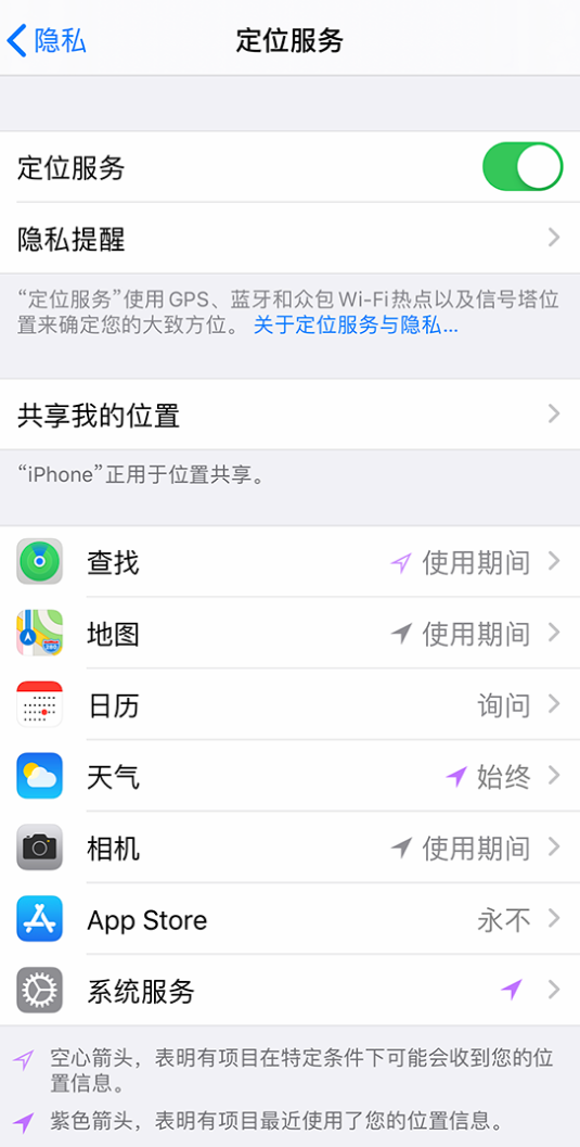南朗镇苹果手机维修分享iPhone 状态栏中时间显示为蓝色图标是什么情况 